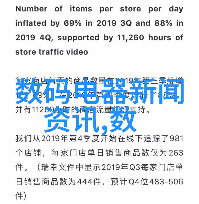 山东财经大学燕山学院青春的学园风情