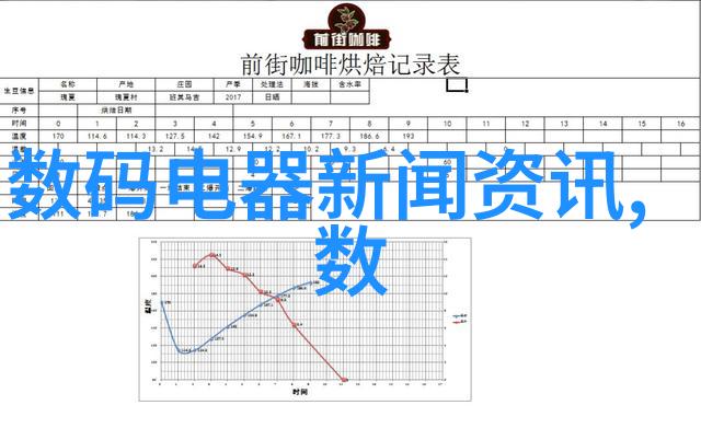 防控措施实施成本评估指南一个月内的一平方米消费统计报告
