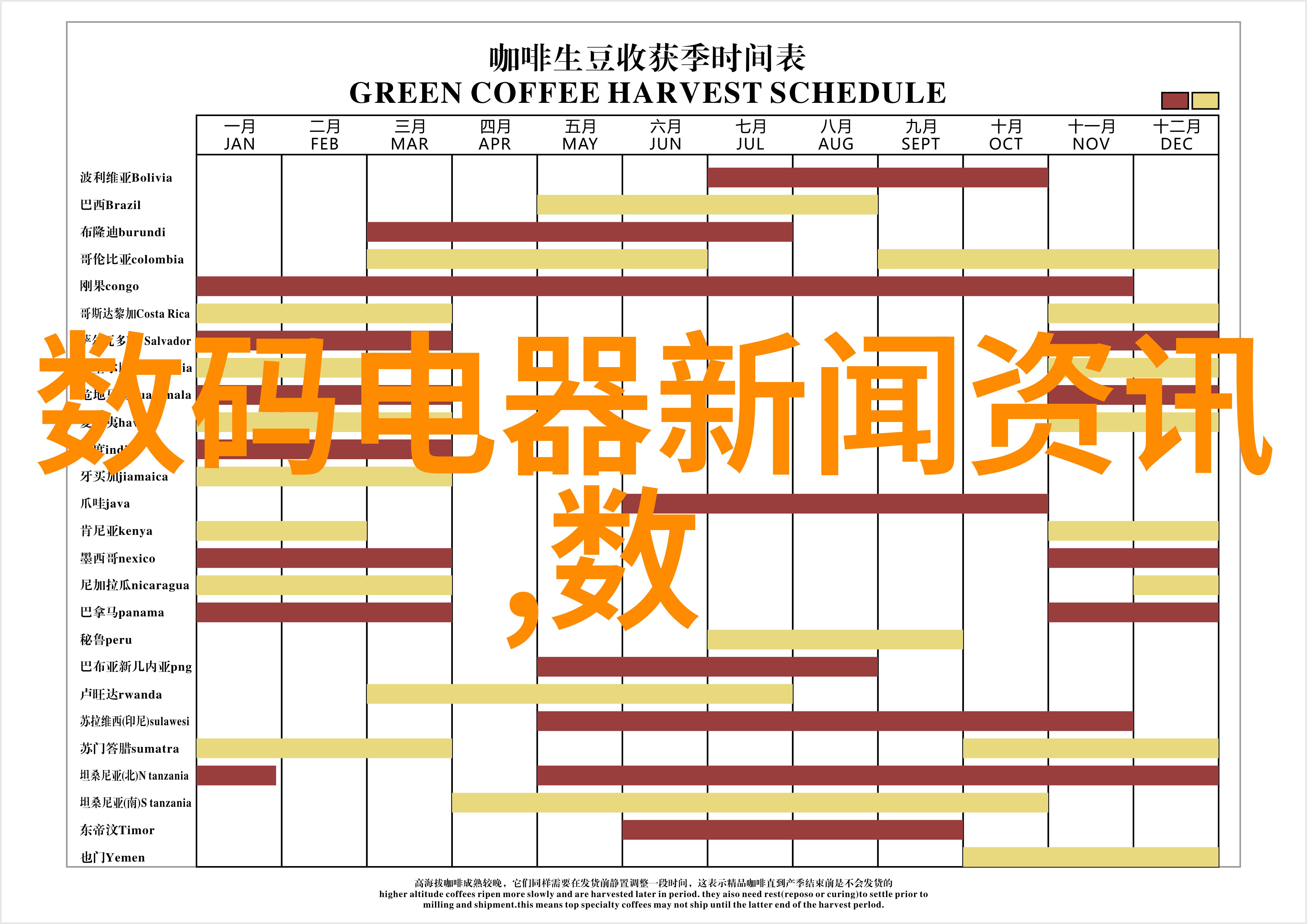 波纹不锈钢丝网填料密度优化技术研究