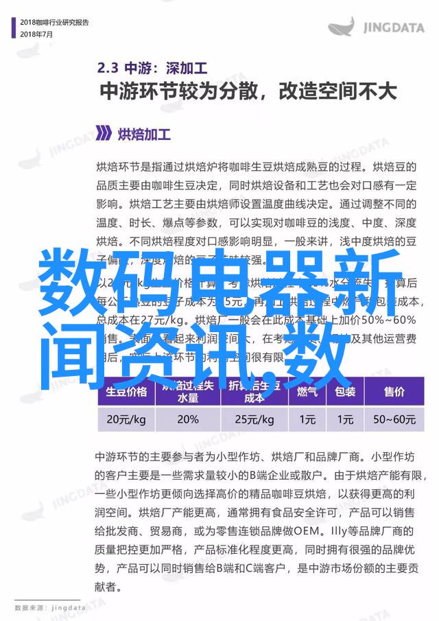专利转让价格一览表背后的神秘算法究竟是什么