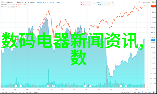 煤泥干燥设备高效解锁能源潜能的关键技术