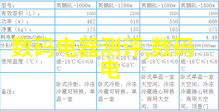 机智的新伙伴全球最尖端智能机器人的奇迹