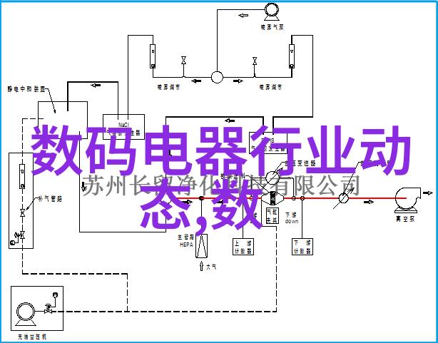 AI时代初中毕业生该怎样准备自己的职业道路