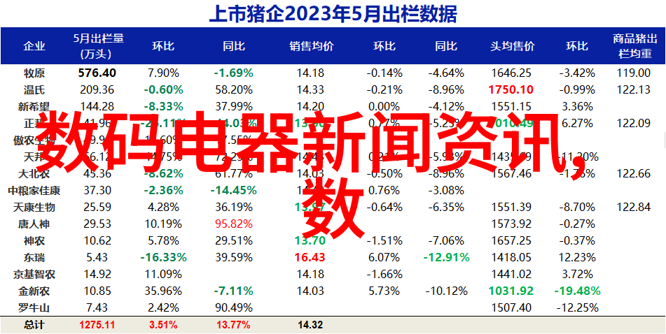 漆黑与光辉马来漆的双重面貌
