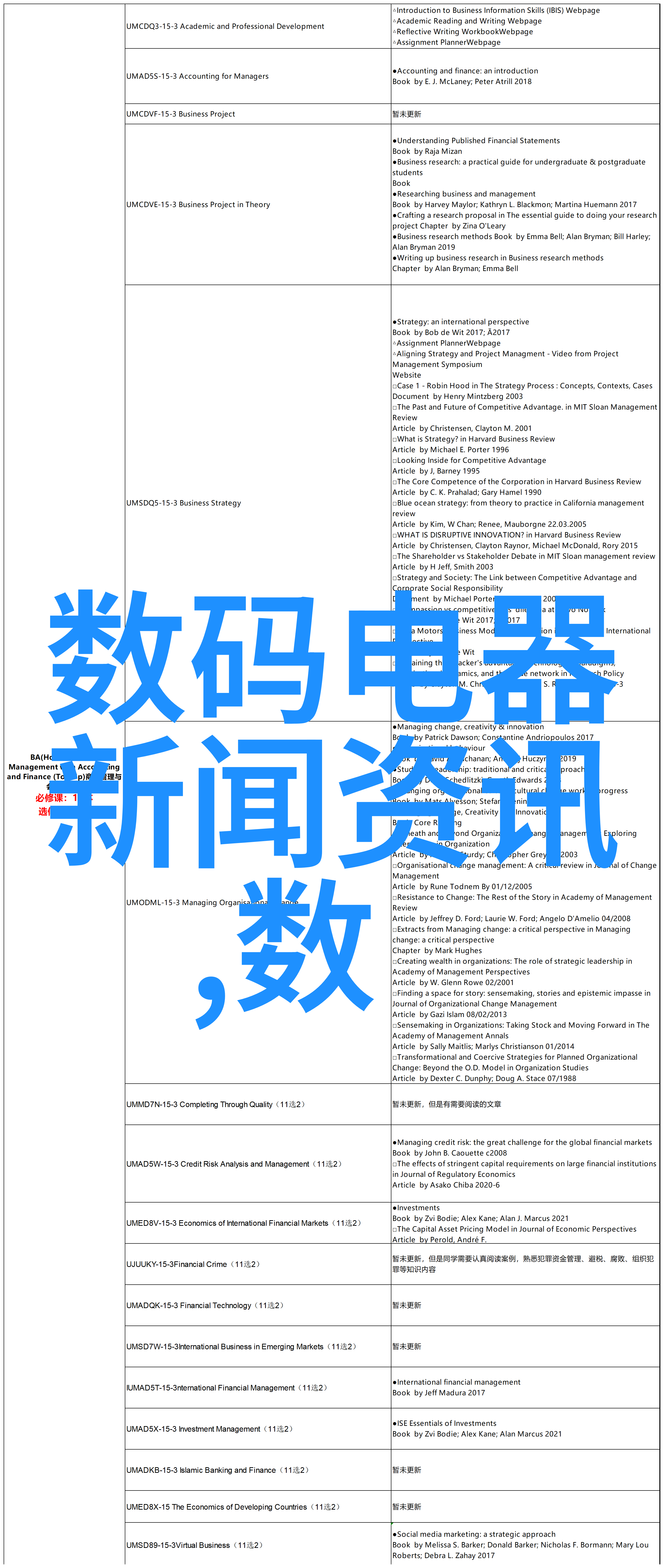 兄弟们让我们一起见证一个人的崛起如何说服大家支持我的事业发展