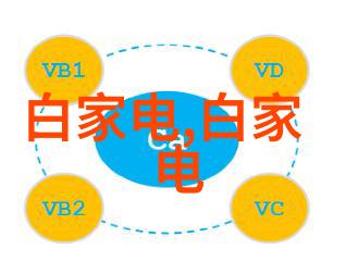 智能化革新自动喷漆技术如何重塑工业装饰过程