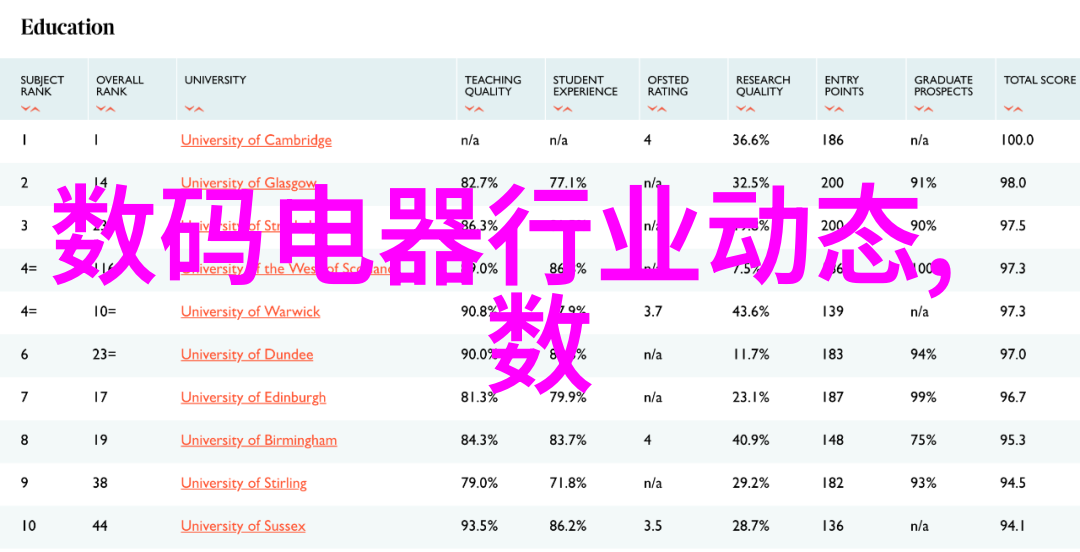 探索分子筛技术的前沿新一代生物医学分析工具的诞生