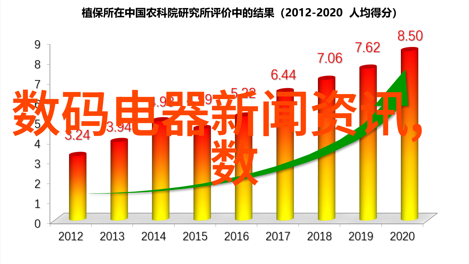 高科技革新引领未来捷荣技术的创新之旅