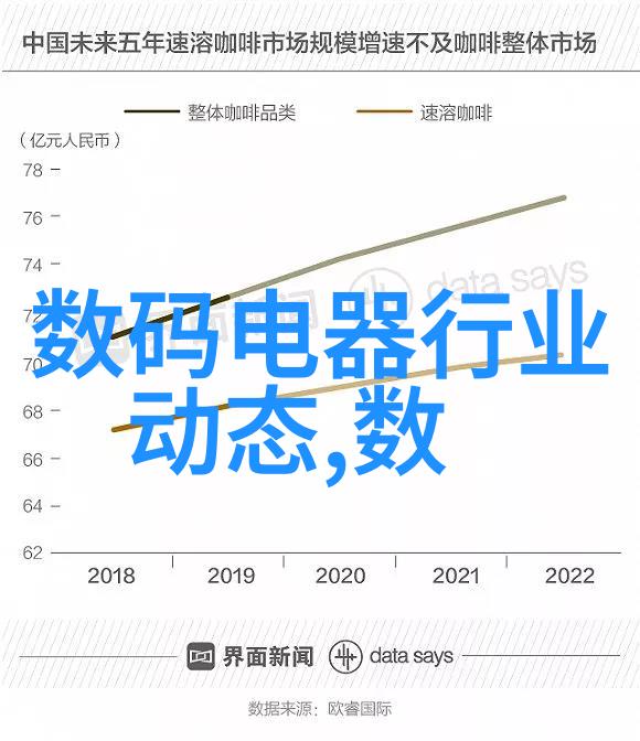 废品回收网站我是如何在网上找到合适的旧手机换新电池的方法
