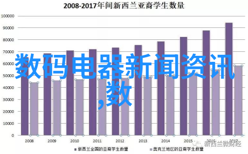 芯片概念股从辉煌到暗淡的双面世界