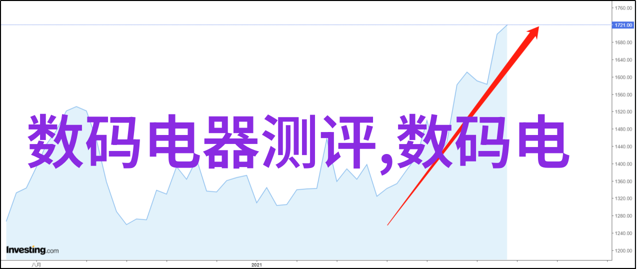 高新技术企业认定中介机构科技创新驱动的专业服务提供者