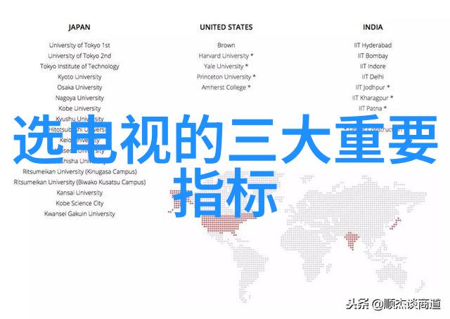 山西财经大学学府的金色辉煌