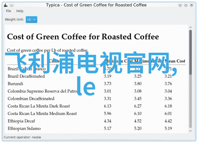智能化学会革新化工技术的未来趋势