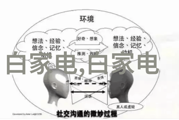 卫生间门口装饰新思路创意屏风图片提升私密与美观