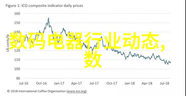 电子配件图片-精彩展示从芯片到电源万物皆可拍摄