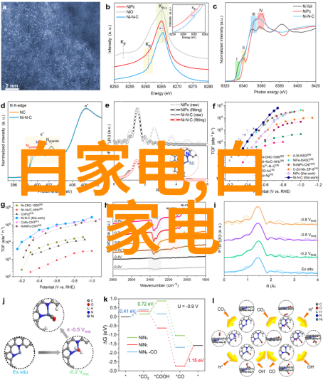 什么是常见的家庭供水系统潜在问题及其解决方案