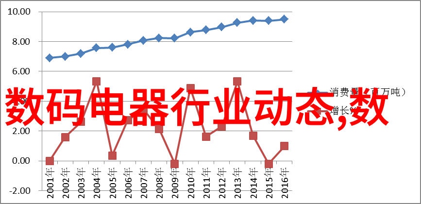 从零到英雄揭秘写报告书的奇妙艺术