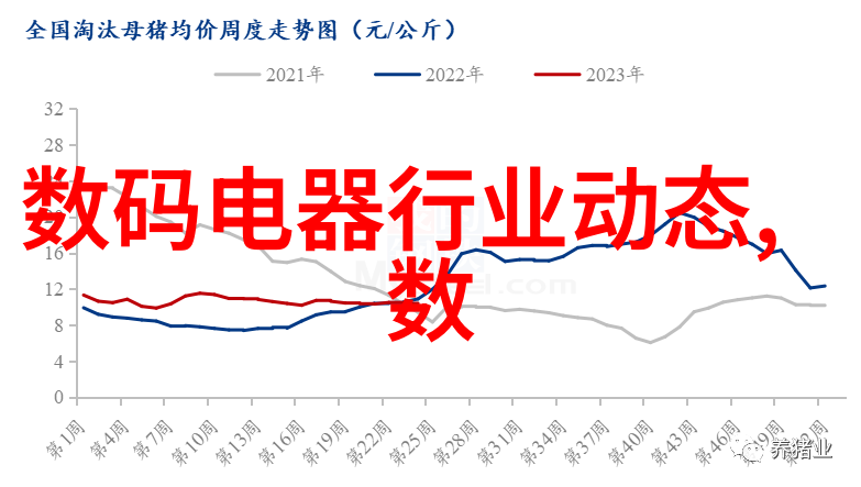 重塑用户体验苹果最新软件更新亮点总结