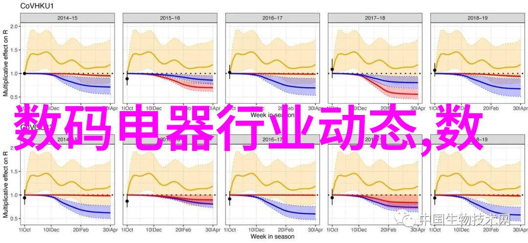 管道的选择PVC水管的优越性与安装技巧