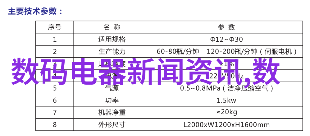 工作总结一个月的努力成果