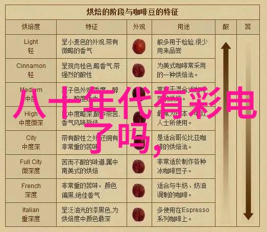 使用哪些材料可以帮助我们打造一个既实用又美观的小面积卧室环境