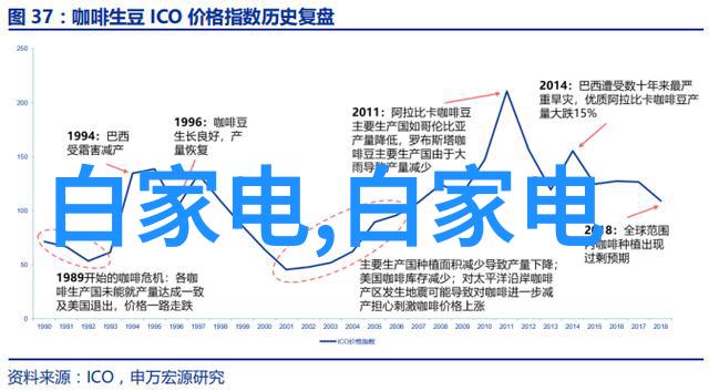 规整填料国家标准-规范化提升如何有效实施和维护国家级填料材料标准