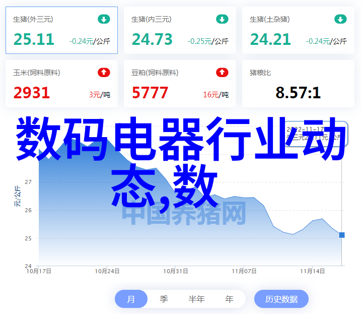 制冷设备技术高效节能的现代制冷解决方案