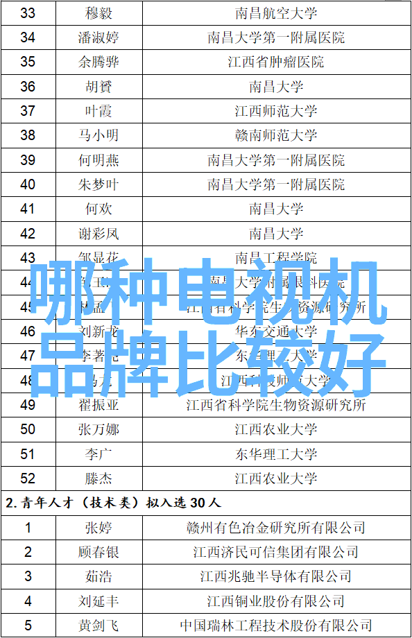 传统手工焊与自动化机器人相比哪个更节能环保