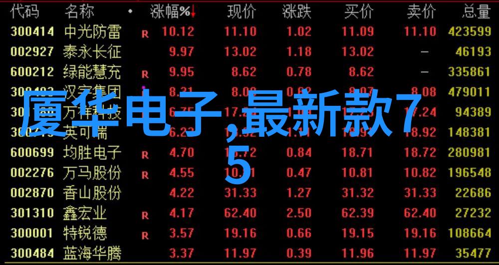我的英文小窍门助你一臂之力