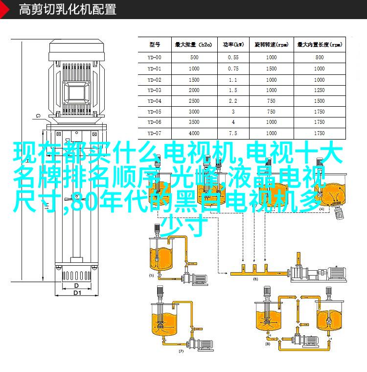 案例二