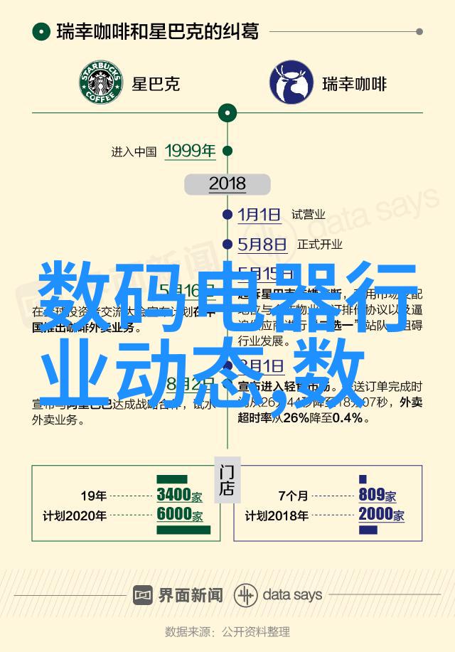 张捷财经观察市场风云变幻中的投资策略探索