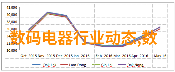 构建中国智能物流骨干网加速物流现代化与供应链效率提升