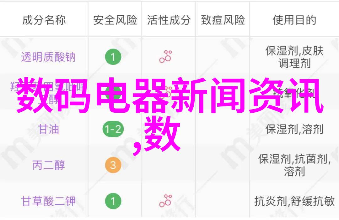 从混搭到单一主色调如何根据个人喜好选择适合自己的颜色方案