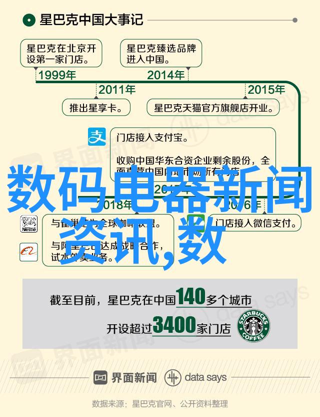 新型材料应用在维修和制造纯净水设备上有什么变化吗