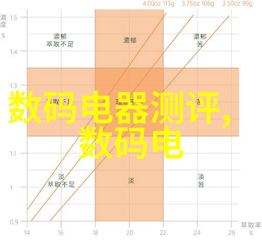 智能制造新纪元人工智能大数据与物联网的融合驱动未来生产力革命