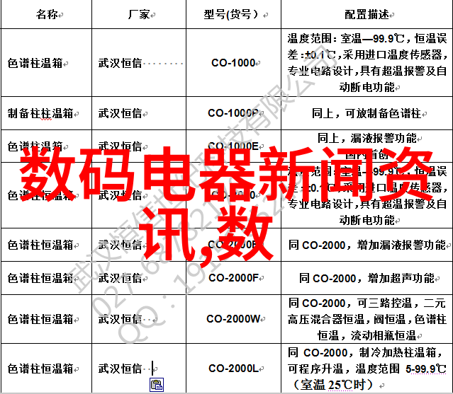 2023年智能装备展未来科技的炫耀舞台