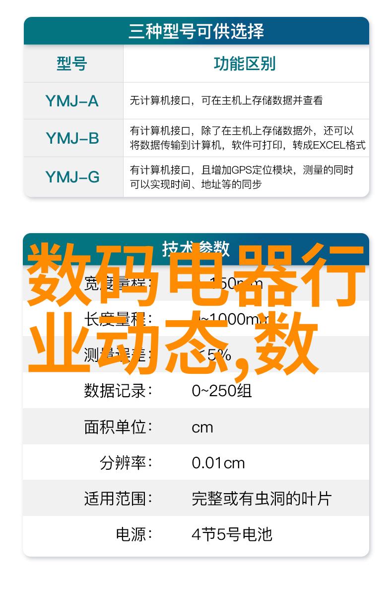 数码电器测评是时候让家电们上演一场锅贴大战了
