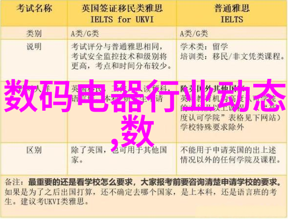 检测自来水水质多少算合格我是如何判断家里的自来水质量的