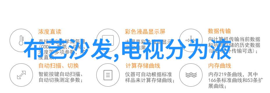 你知道吗我国仪器仪表制造业的发展状况
