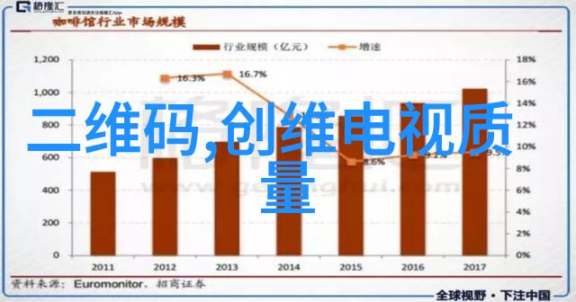 国内5G探花 - 深度解析国内5G探花背后的技术创新与市场潜力