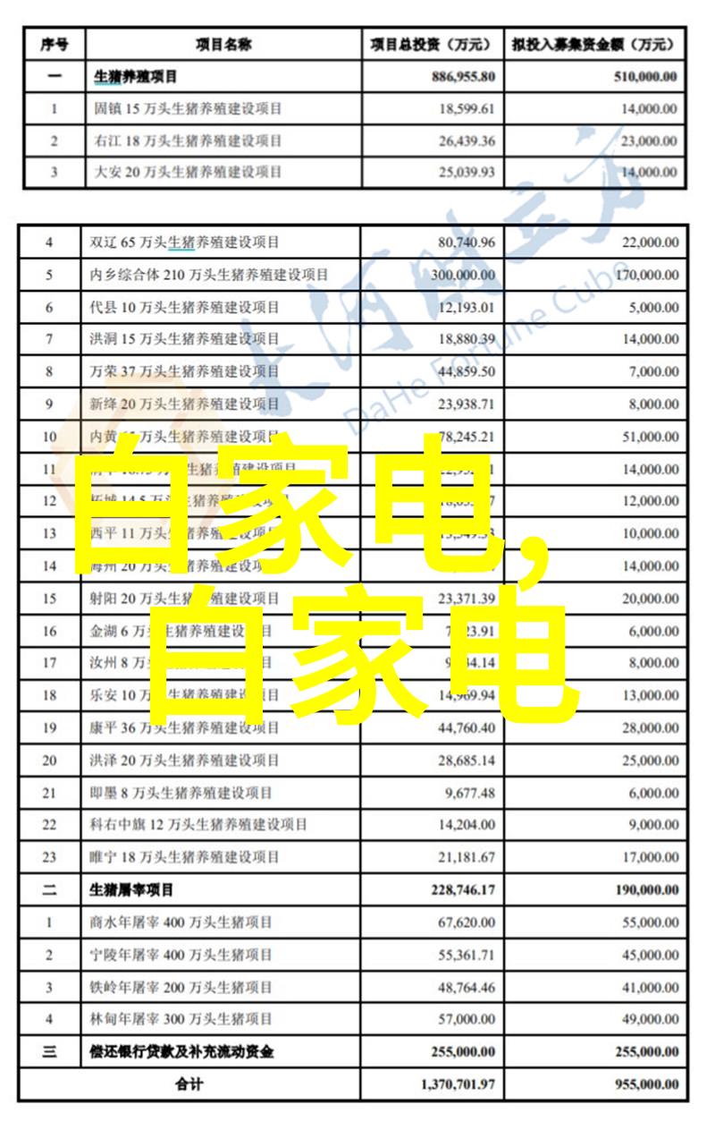 时间管理技巧提升建设工程效率