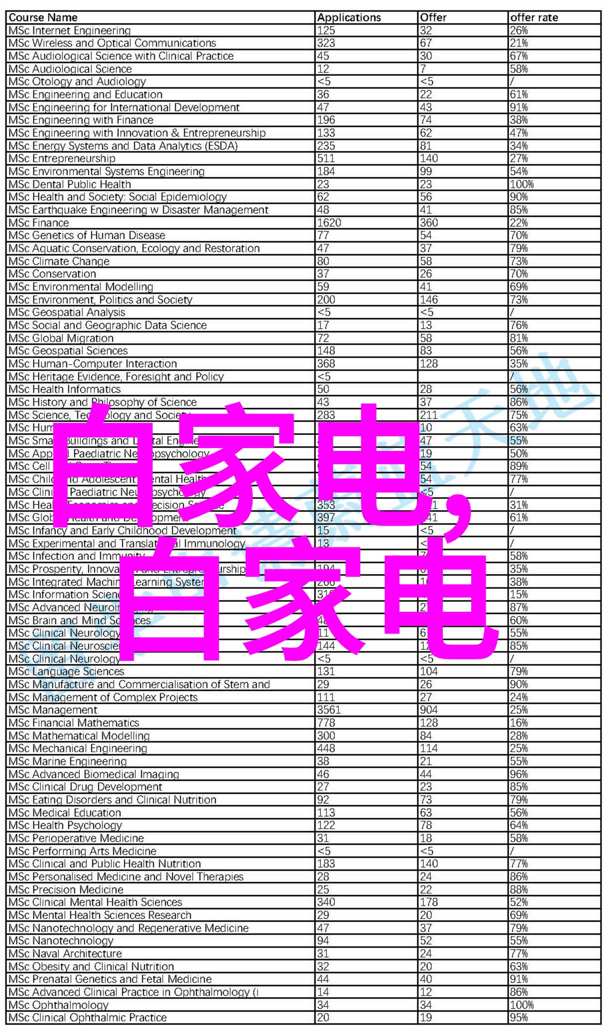 氢氧消毒器生产商排行榜研究报告