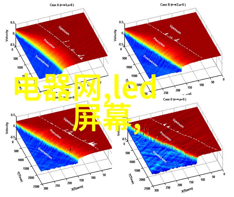 牙齿之家创意装修公司的口腔医院奇思妙想