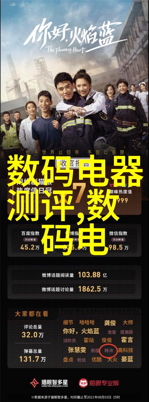 化学工程技术与应用化学工艺过程设计设备操作安全管理