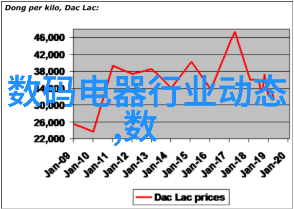 智能焊接机器人革新制造业效率