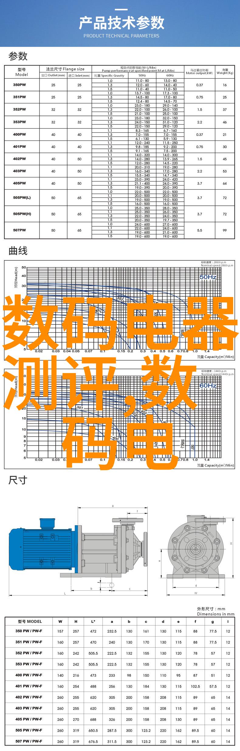 冷链物流中高端冰箱技术在制冷装置上的应用探究