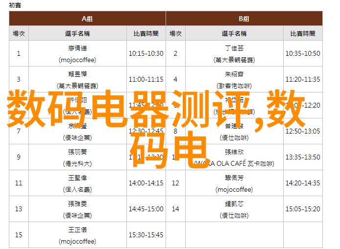 可研报告撰写技巧精髓深度解析如何编制高质量的可行性研究报告