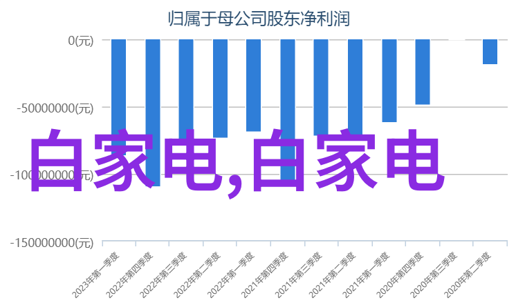 欧洲风情中的中式小探险客厅装修大冒险