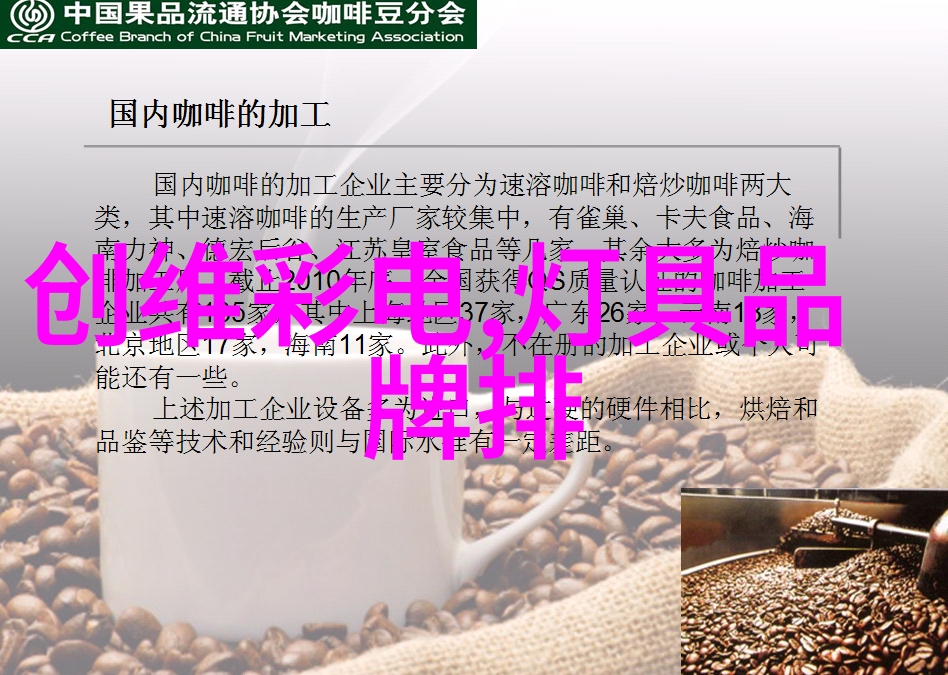 2023流行装修风格我的家变成了最酷的咖啡馆