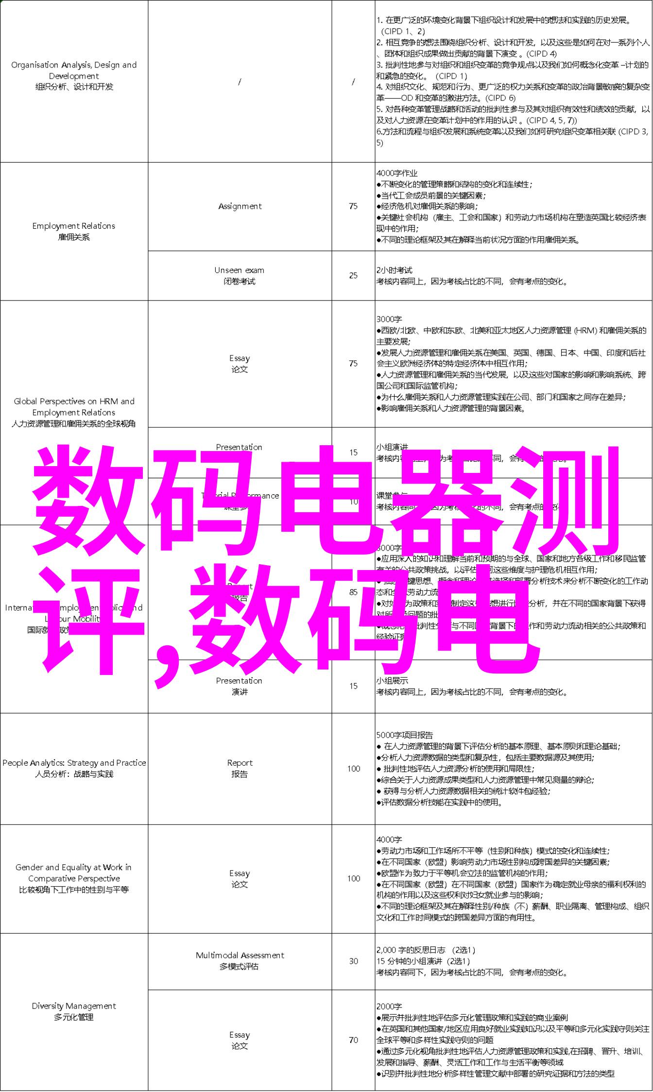 环保新篇章危险废弃物处理设备的创新应用